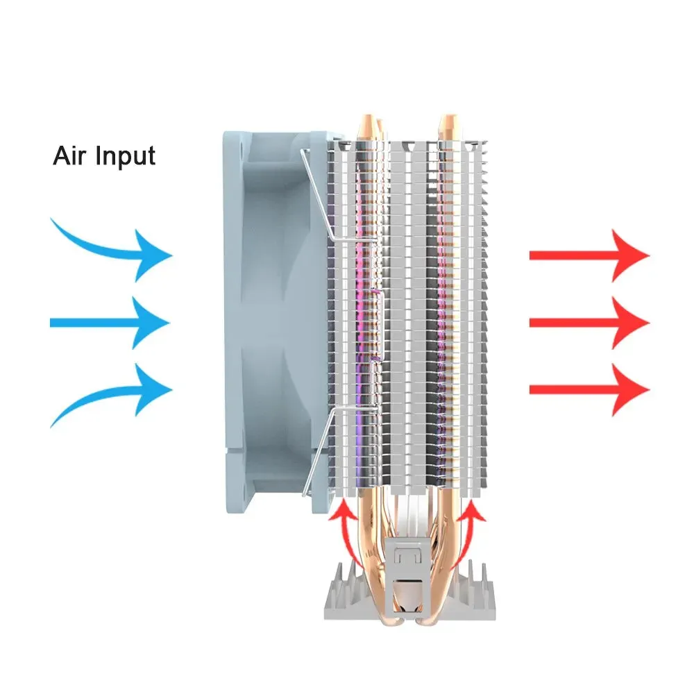 Aigo Ice200pro Air Cpu Cooler 2 Heatpipes 3pin Pwm Fan Quiet Ventilador Intel 115x 1200 1700 Am4 Am5 Amd