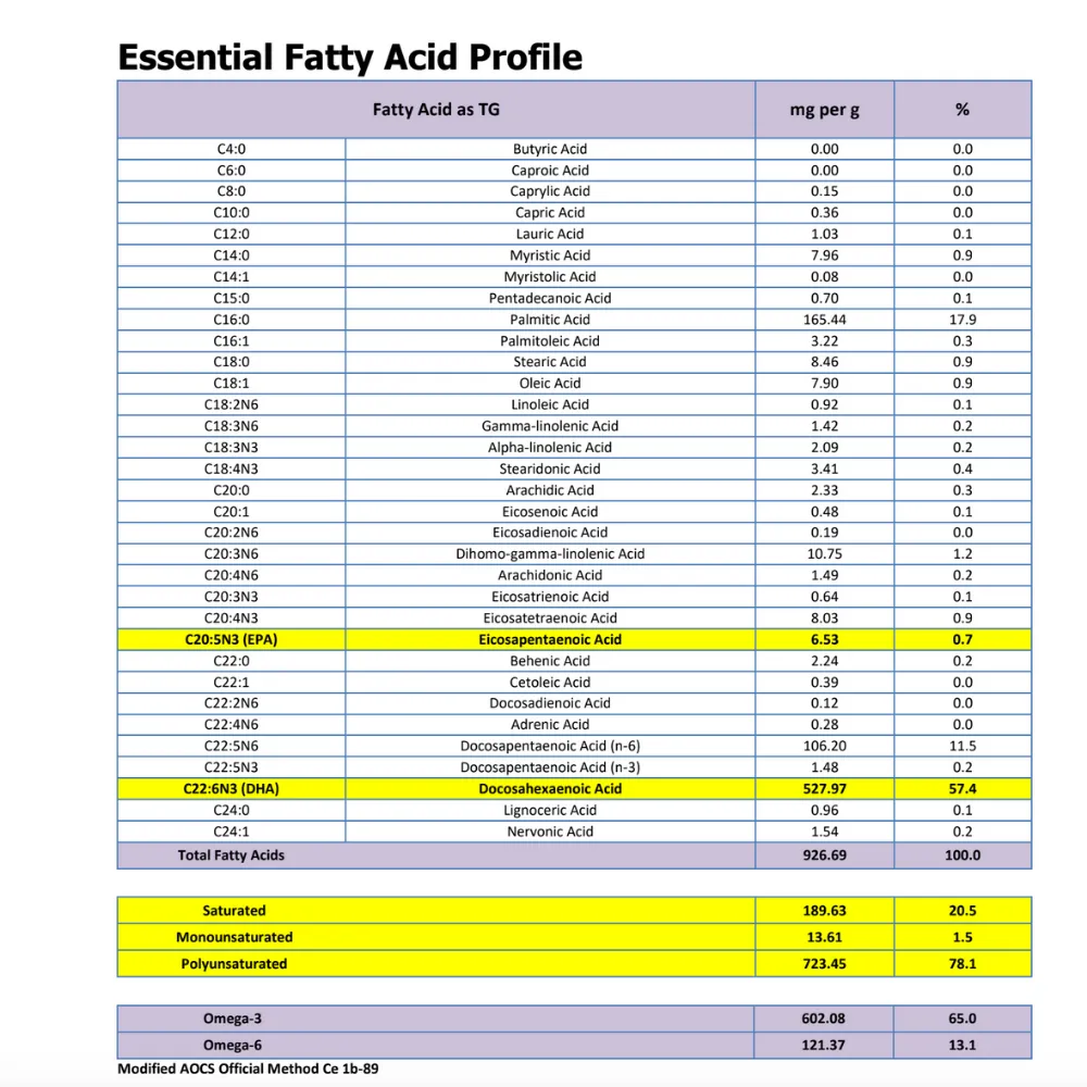Algae Oil DHA by Ascent Nutrition