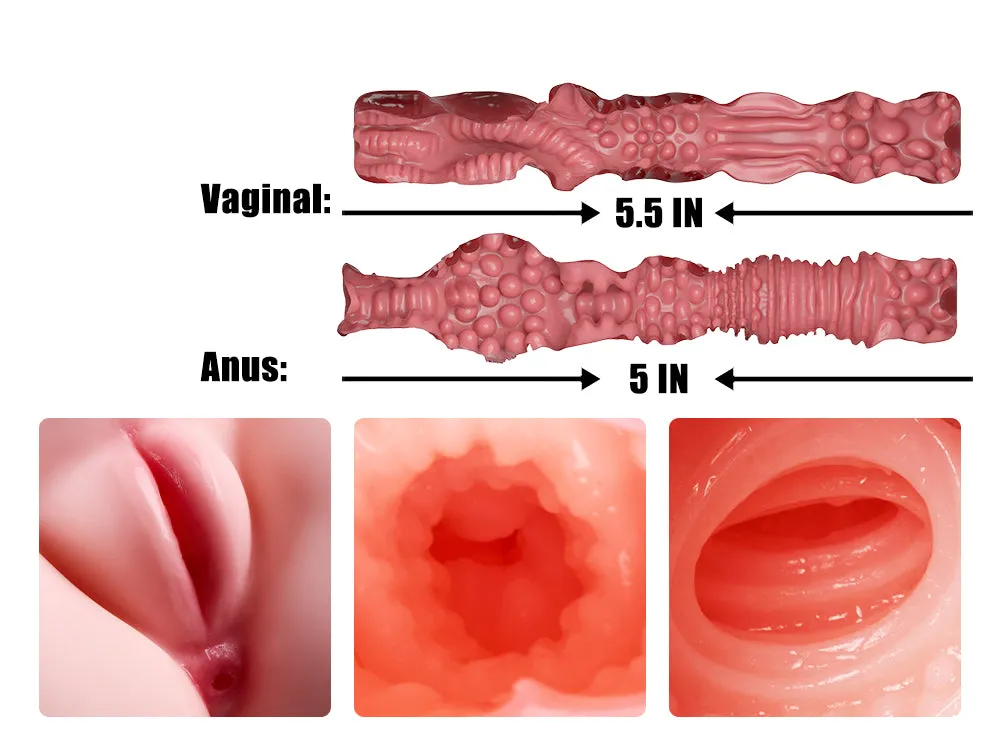 Marissa: 4.9kg Pregnant Sex Doll Big Vagina Fat Girl Sex Torsos